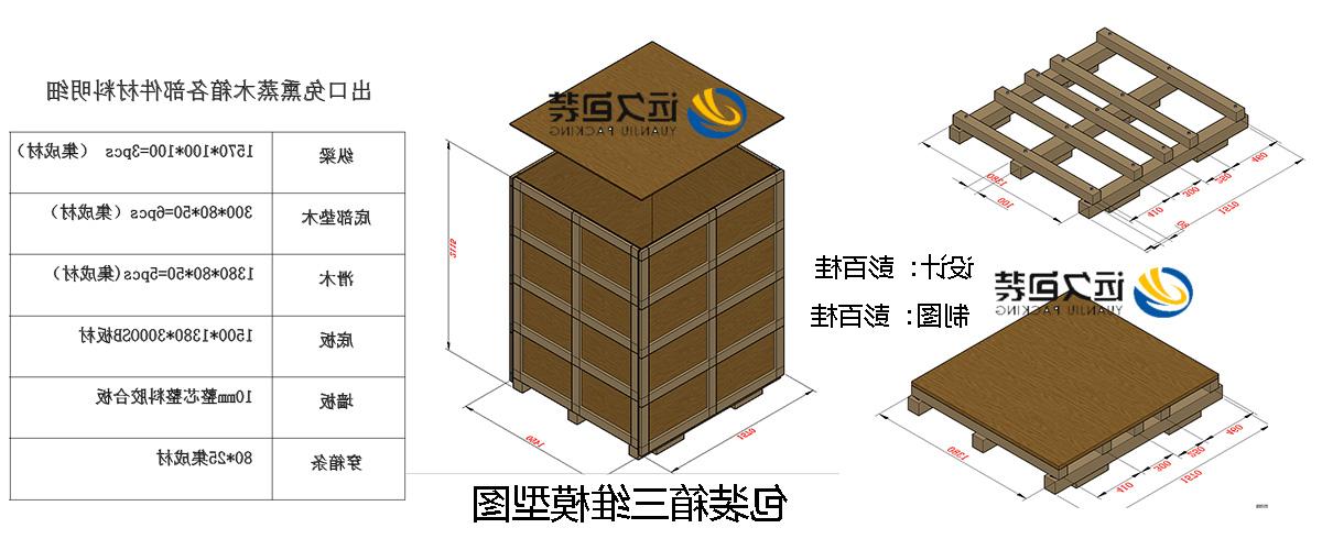 <a href='http://26hd.yzwuyue.com'>买球平台</a>的设计需要考虑流通环境和经济性